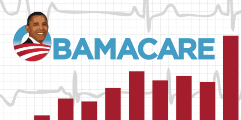 Healthcare Havoc: Only 59% Of Louisianans Enrolled In Obamacare Paid Premiums
