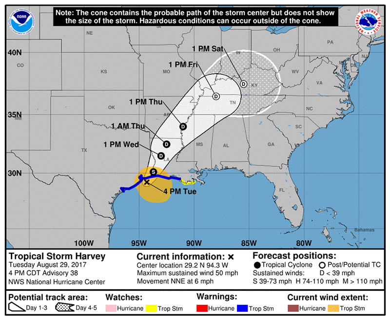 Circumstances With Harvey Are Finally About To Change, Per The Latest ...