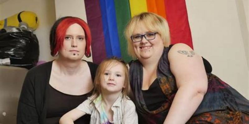 Just when you think it can’t get weirder … UK’s first gender fluid family parents switch genders … [video]