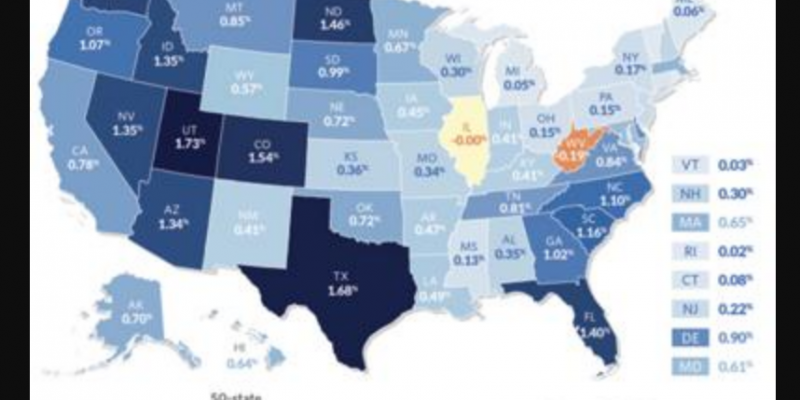 Pew: All states saw population gains over past decade except for Illinois and West Virginia