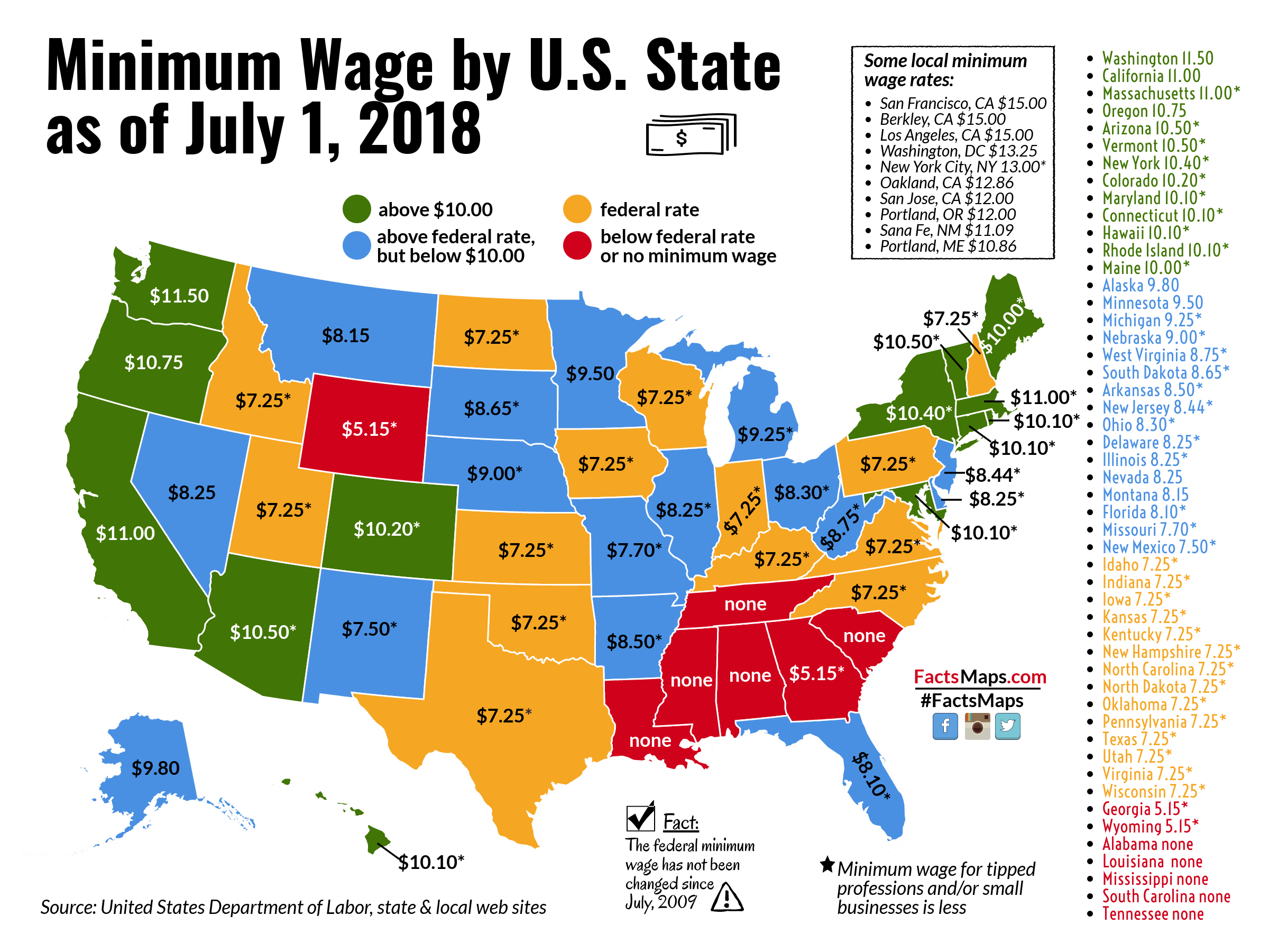 bill-advances-to-propose-minimum-wage-as-a-constitutional-amendment