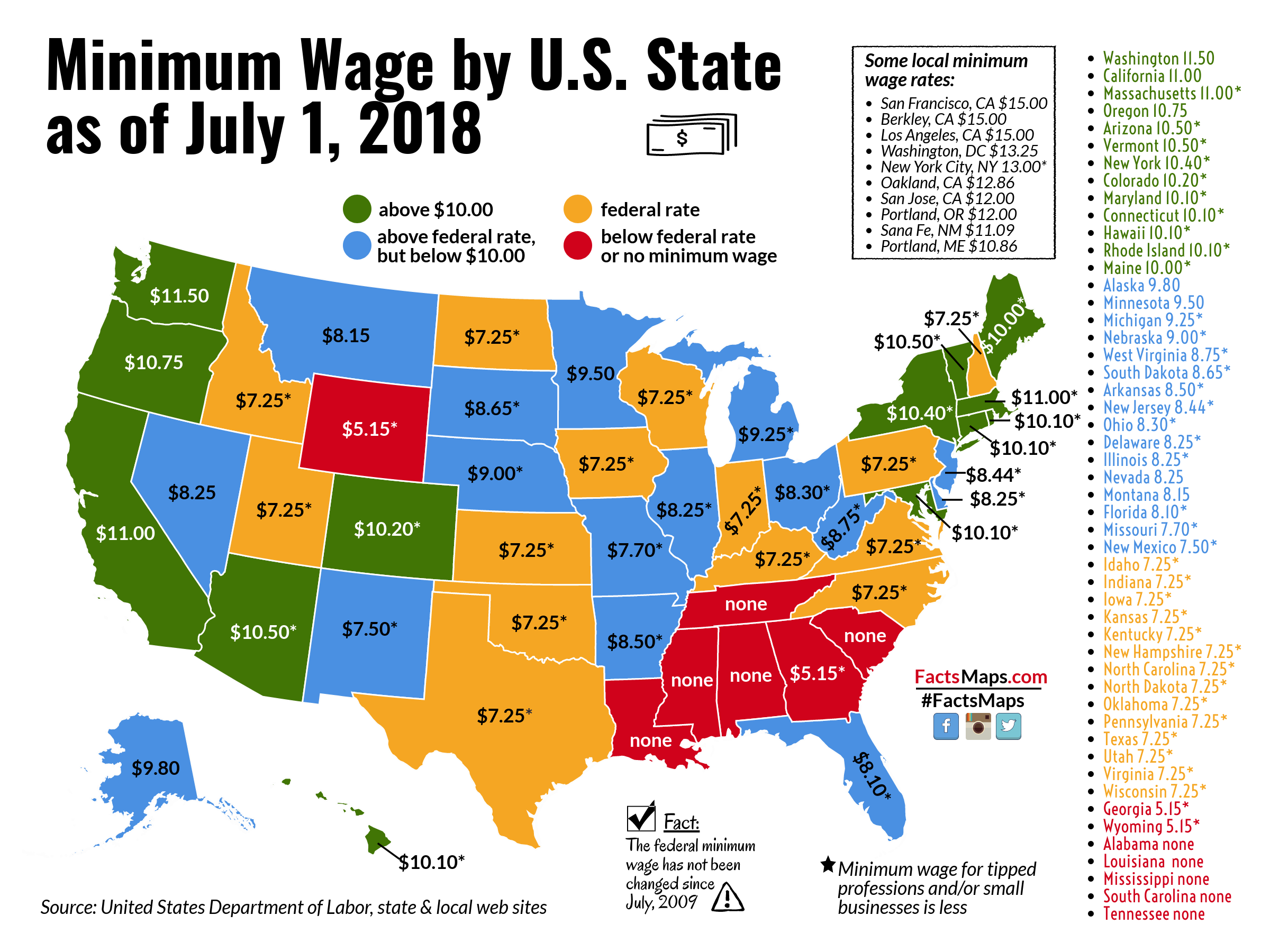 Bill Advances To Propose Minimum Wage As A Constitutional Amendment