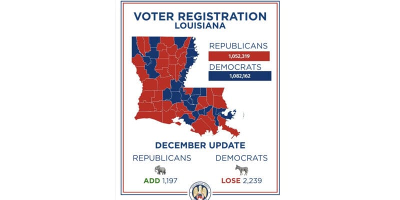 Louisiana Is Getting Very, Very Close To Becoming A Red State By Voter Registration